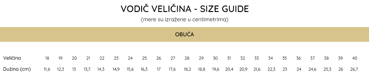 Tabela veličina - Bisgaard - Happy Giraffe